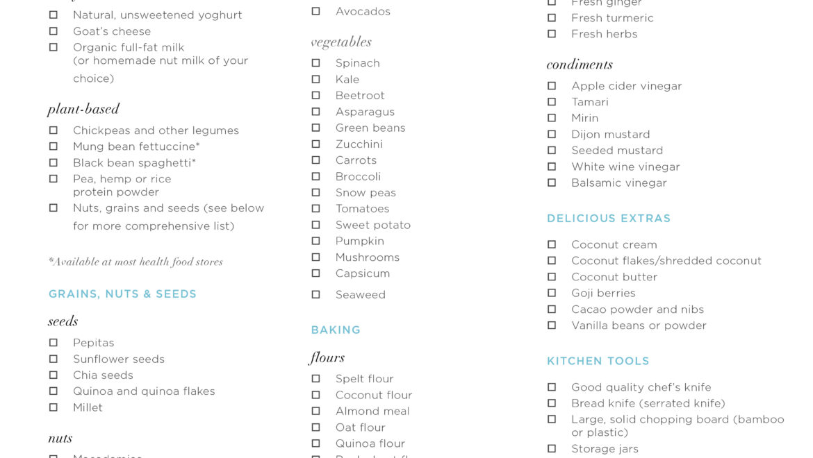 Clean Eating Shopping List