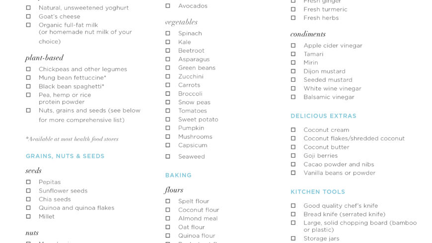 Clean Eating Shopping List